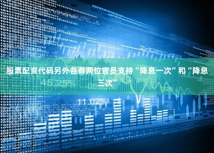 股票配资代码另外各有两位官员支持“降息一次”和“降息三次”